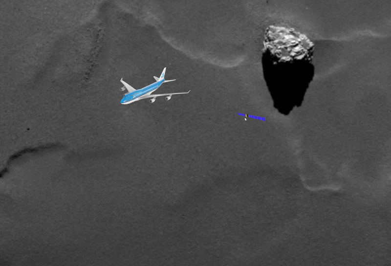 Illustration for article titled Look at the size of Rosetta's comet compared to a 747!